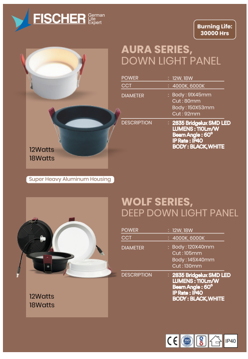 led strip light