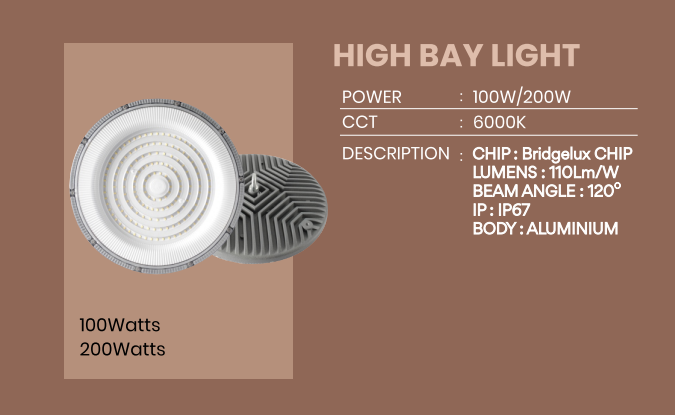 LED downlights