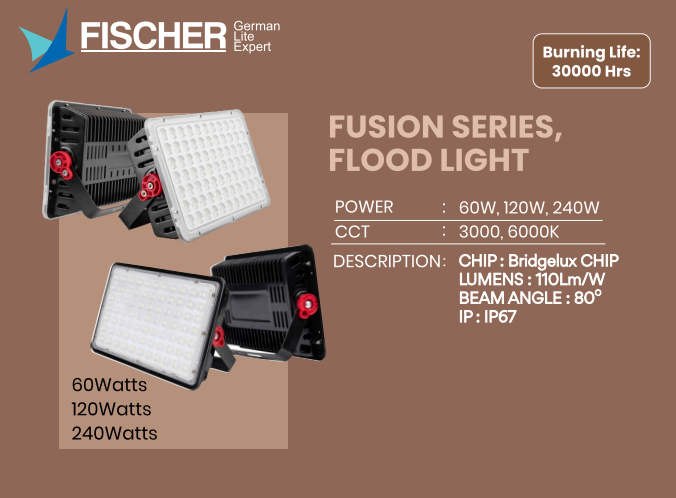 LED downlights
