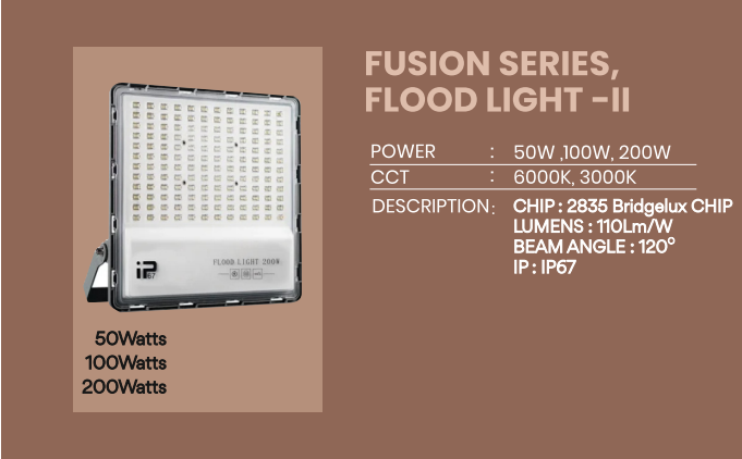LED downlights
