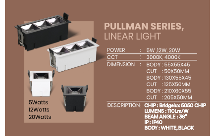 LED Panel Light
