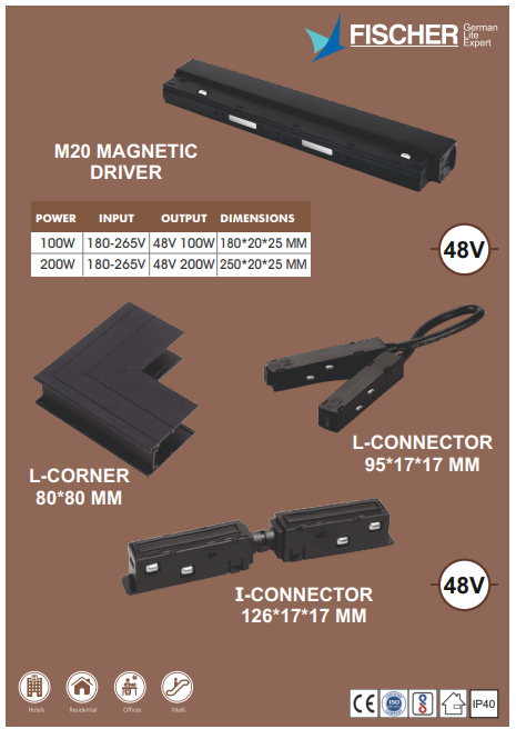 Cabinet SWITCH