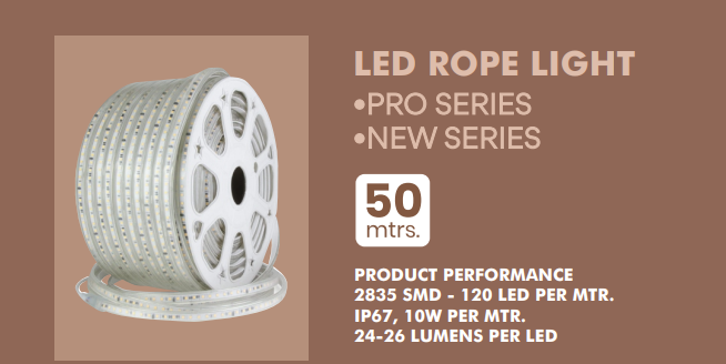 LED Spotlights