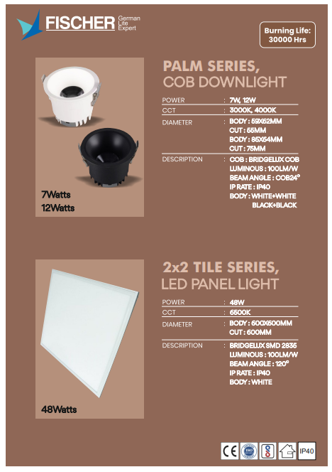 LED Spotlights