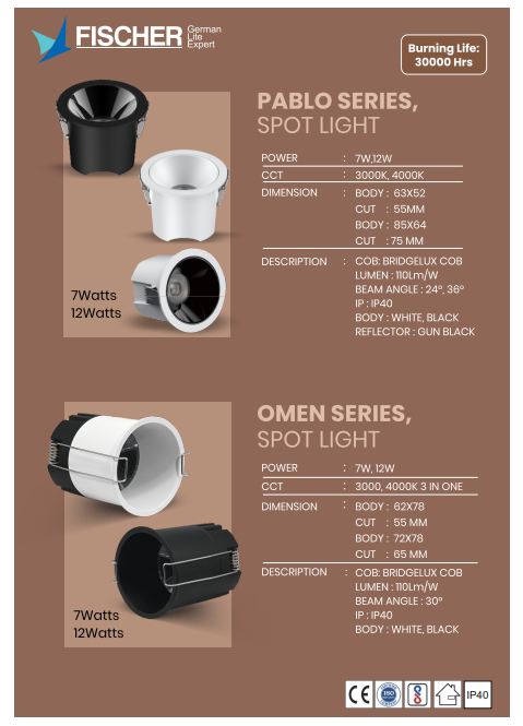 led surface light